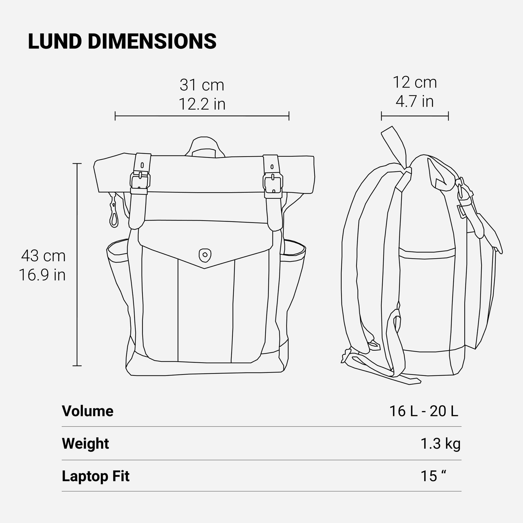 Wachstuch Rolltop Rucksack | LUND - - Bags - Concept Frankfurt